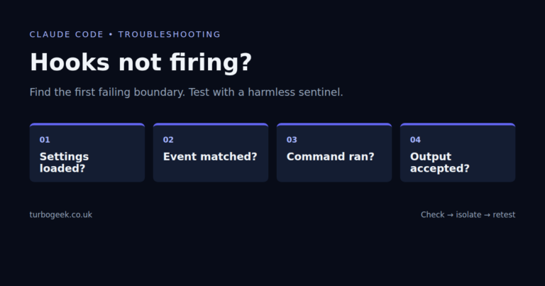 Hook diagnostic sequence: settings loaded, event matched, command ran, output accepted.