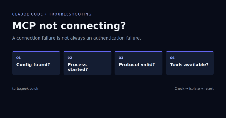 MCP diagnostic sequence: configuration found, process started, protocol valid, tools available.